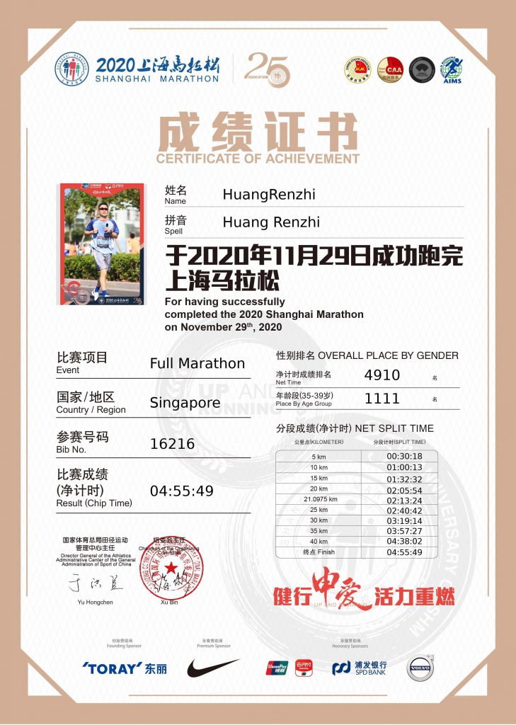 Shanghai Marathon 2020 Certificate! =)